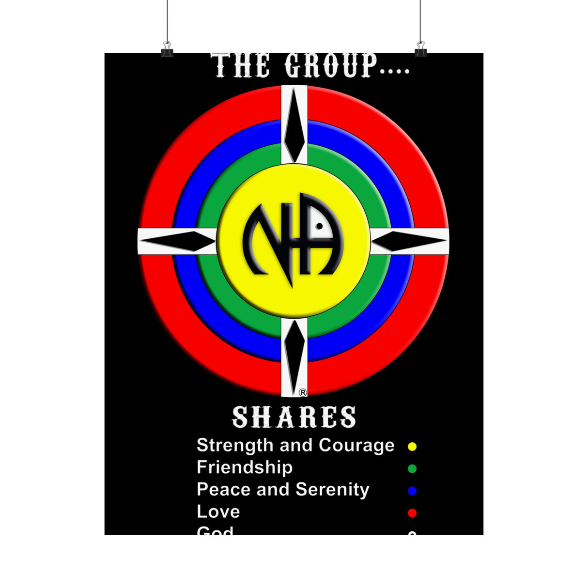 The Group Shares Vertical Posters