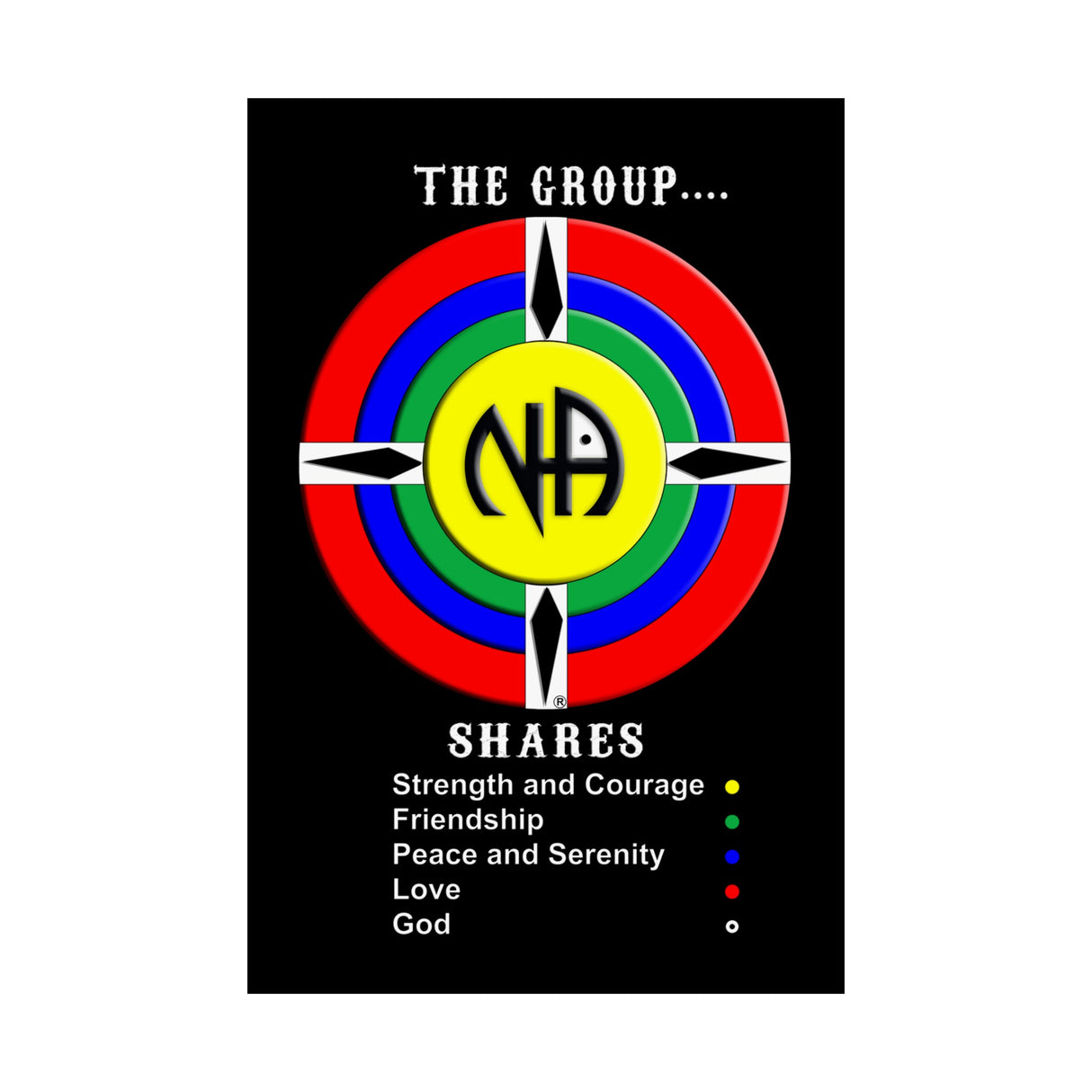 The Group Shares Vertical Posters