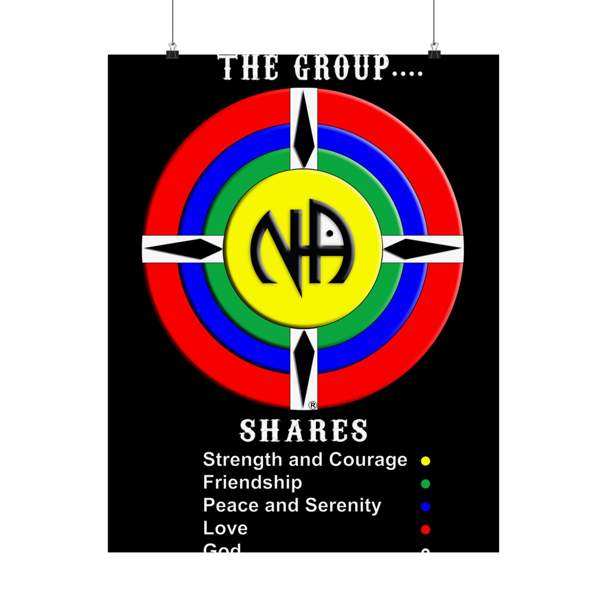 The Group Shares Vertical Posters