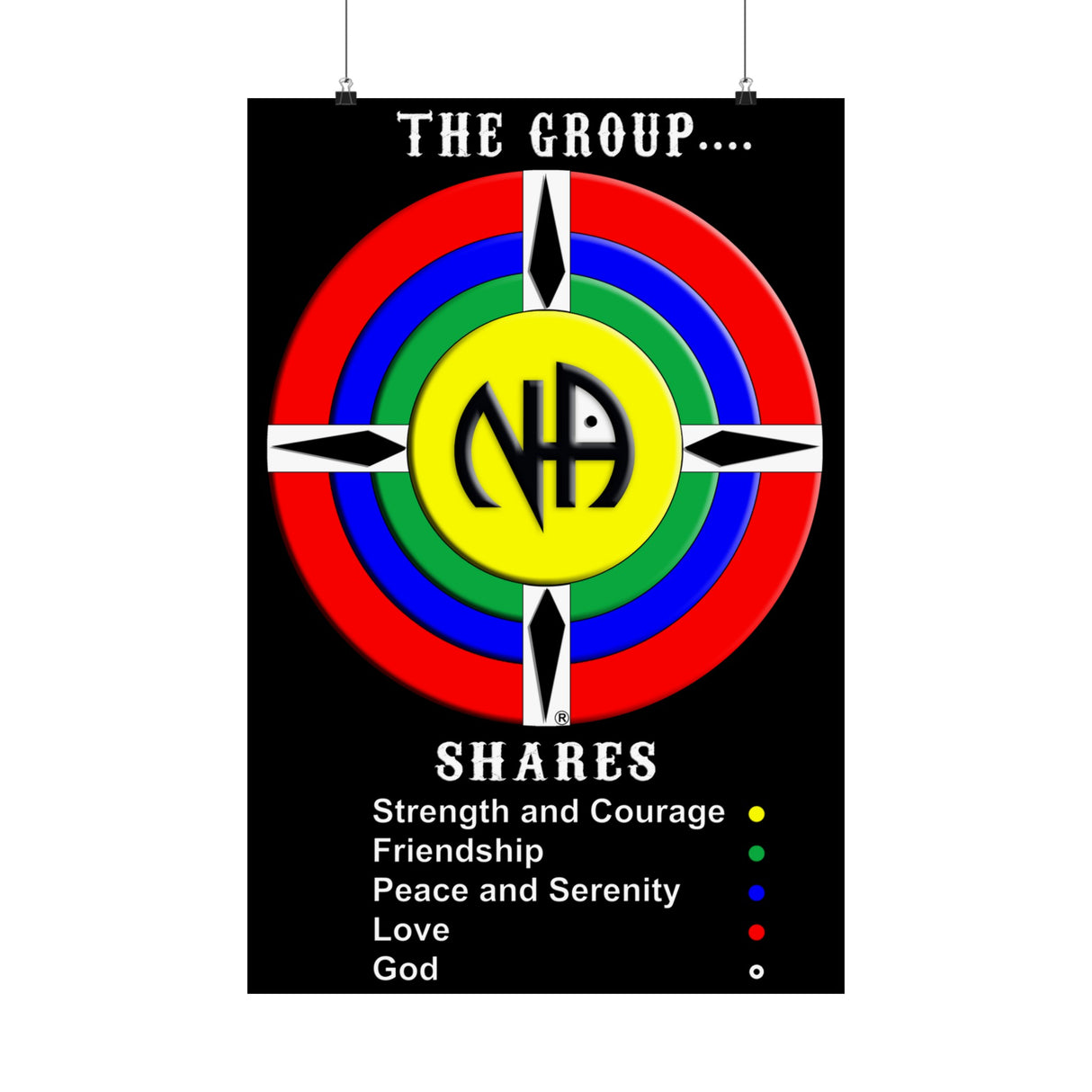 The Group Shares Vertical Posters