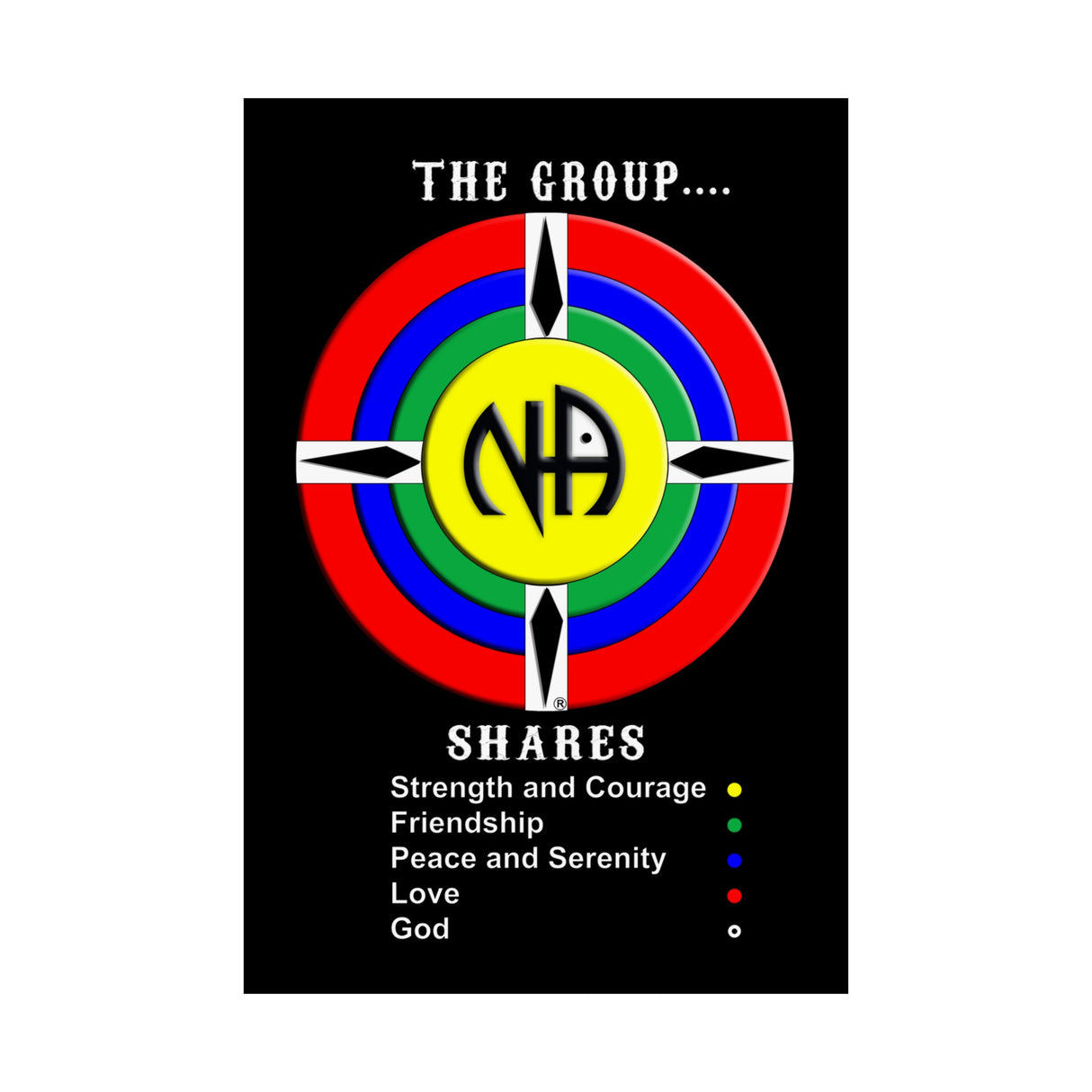 The Group Shares Vertical Posters