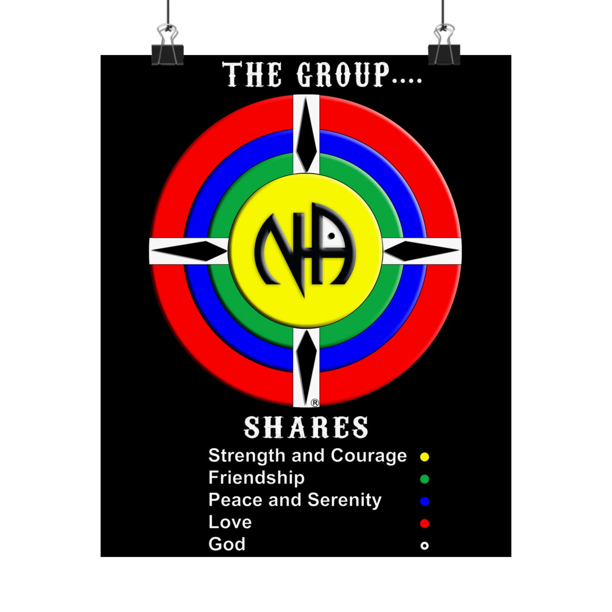 The Group Shares Vertical Posters