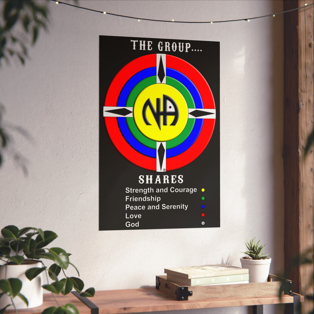 The Group Shares Vertical Posters
