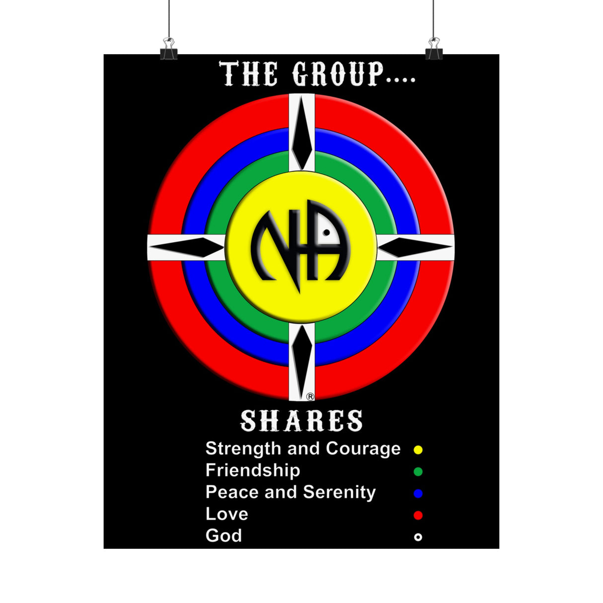 The Group Shares Vertical Posters