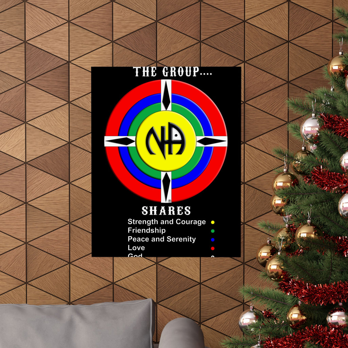 The Group Shares  Vertical Posters